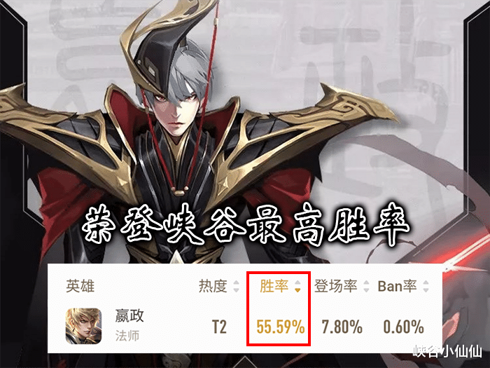 王者荣耀队主教练发声,誓言带队登顶 王者荣耀队主教练发声,誓言带队登顶