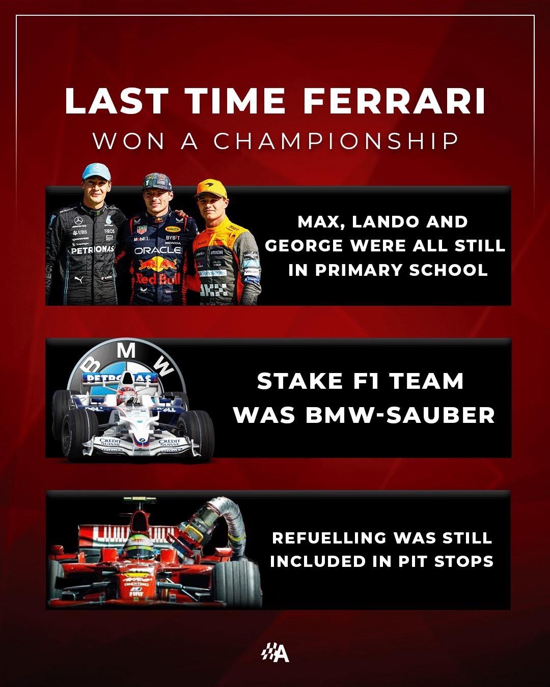 法拉利轻取索伯车队,拉塞尔带队取胜 法拉利轻取索伯车队,拉塞尔带队取胜